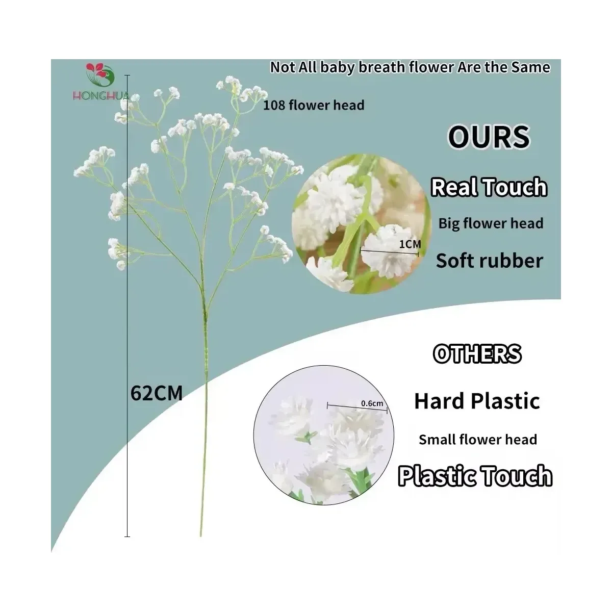 Fleur artificielle Gypsophile – Effet naturel “Real Touch” (62 cm) — photo 3