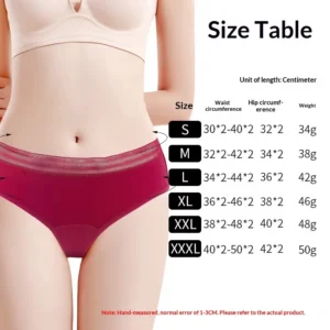 culotte menstruelle lavable dentelle