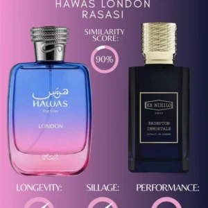 Hawas London Rasasi 100ml
